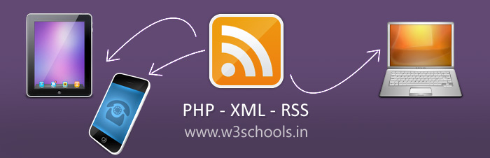 Create RSS Feed in PHP