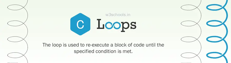 Conditional Operator In Javascript W3schools
