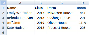 spreadsheet sample