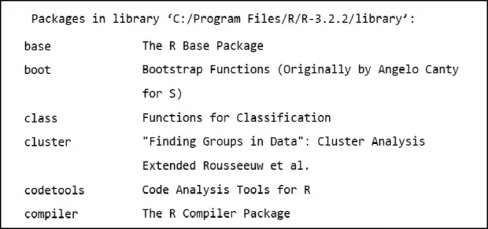 r packages